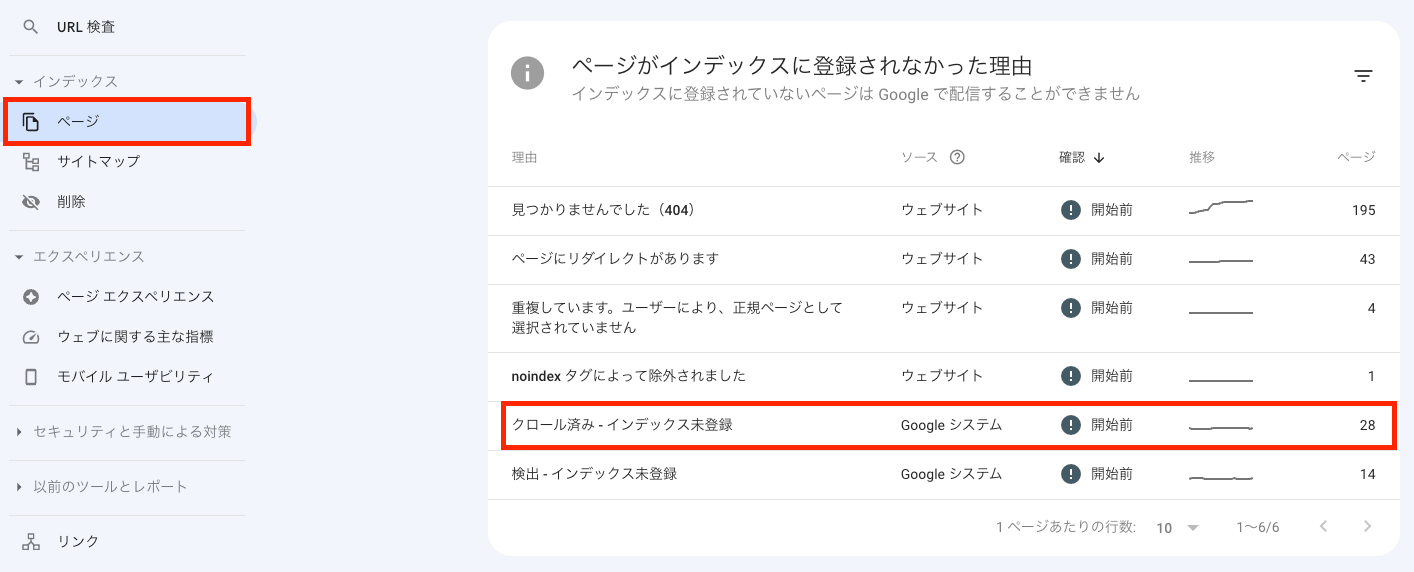 ページがインデックスに登録されなかった理由