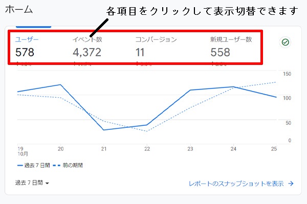 ホームの概要と見方