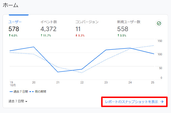 ホームの概要と見方